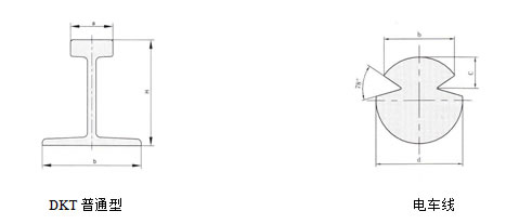 剛體滑觸線系列.jpg 剛體滑觸線系列.jpg