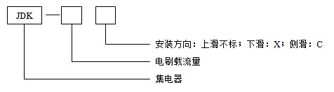剛體滑觸線系列.jpg 剛體滑觸線系列.jpg